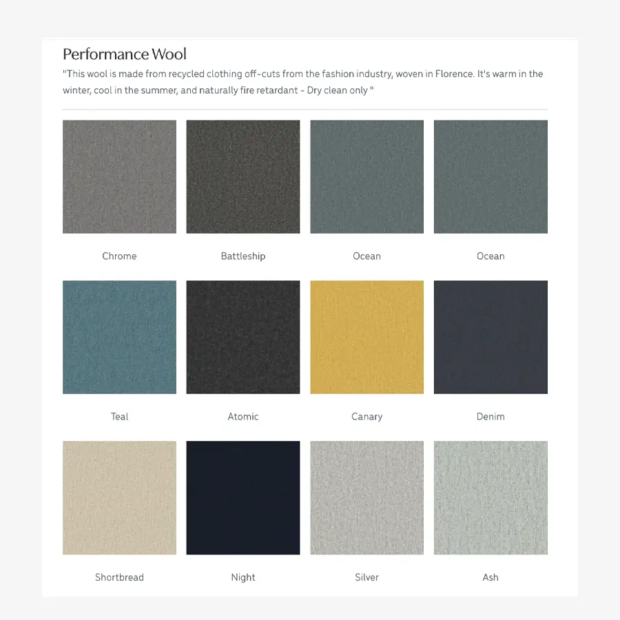 slow performance wool